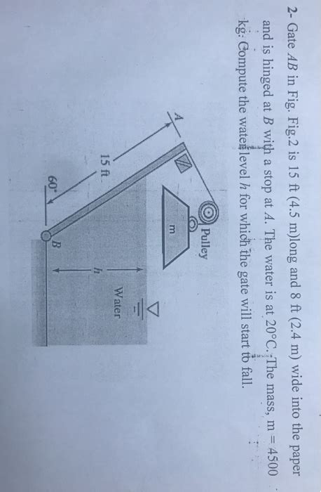 Solved Gate Ab In Fig Fig Is Ft M Long And Chegg