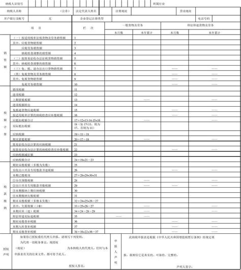 最新增值税纳税申报表 主表、附表一、附表二 Word文档免费下载 文档大全