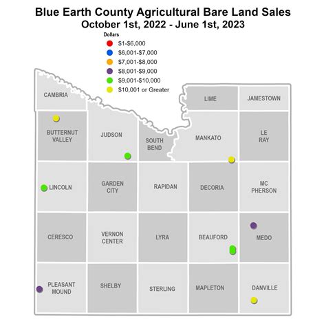 Agricultural Land Sales | Blue Earth County, MN - Official Website