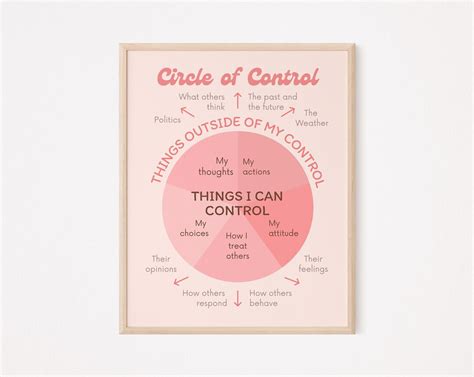 control poster    control print circle