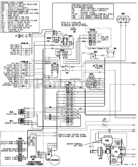 Generac Standby Generator Wiring