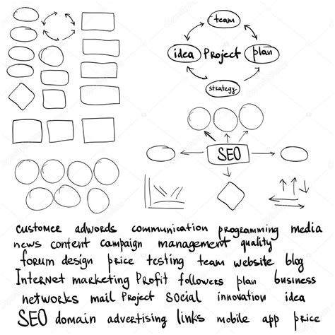 Mapa Mental Y Diagrama De Flujo Mindmap Voorbeeld Picture Ponasa