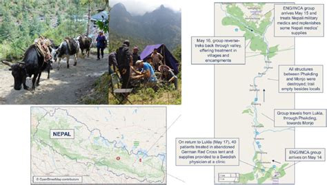 Only locals were encountered in isolated rural areas. Top left, the ...