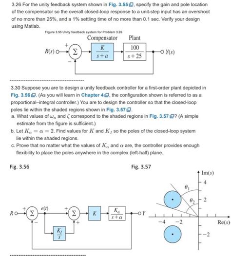 Solved For The Unity Feedback System Shown In Fig Chegg