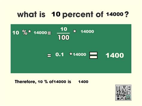 Quanto É 10 De 1400 - What is 10 Percent of 14000? = 1400 [With 2 Solutions]
