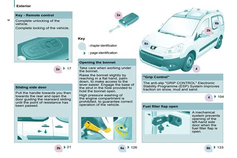 Peugeot Partner Tepee 2010 Owners Manual PDF For FREE