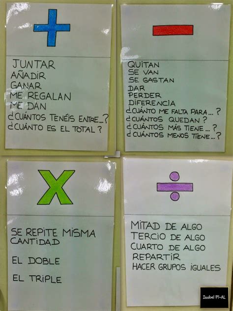 Resultado De Imagen De Murales Matematicas Primaria Material Didactico Para Matematicas