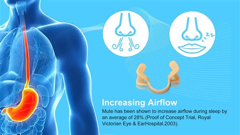 Easy Breath Stuffy Nose鼻塞中醫鼻塞馬上通好呼吸物理通鼻stuffy Nose鼻塞怎麼辦│鼻舒眠