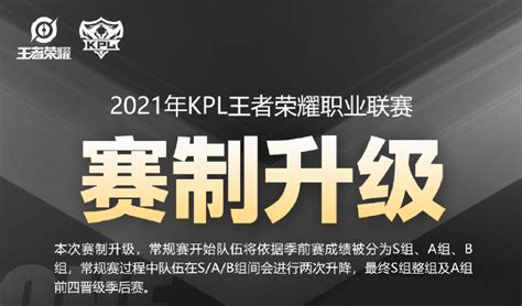 王者官宣2021k甲春季赛赛制 新增败方选边机制和天命局机制 哔哩哔哩