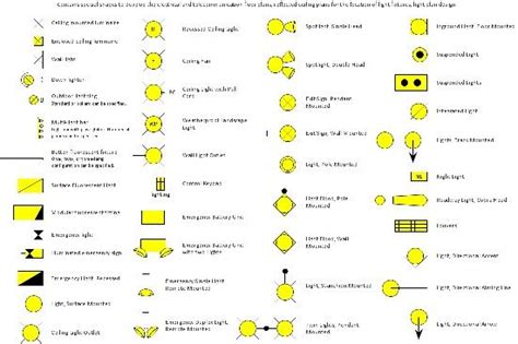 Floor Plan With Electrical Symbols