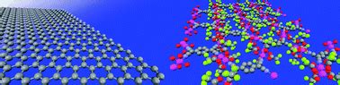 2D materials: Nanoscale Review out now – Nanoscale & Nanoscale Advances ...