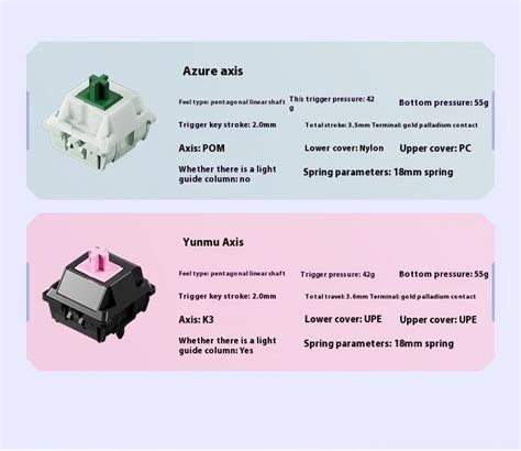 Keyverse Infi Key Hot Swappable Mechanical Keyboard