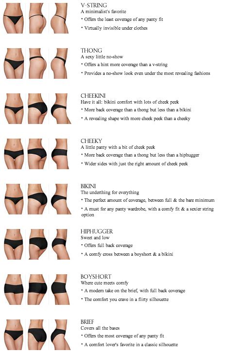 Victoria S Secret Panty Size Chart