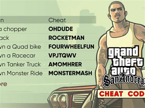 Gta San Andreas Cheat Codes Electroniclena Hot Sex Picture