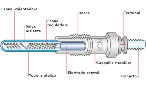 Diagrama Conección Bujia Calentador Motor Diesel Perkins Bu