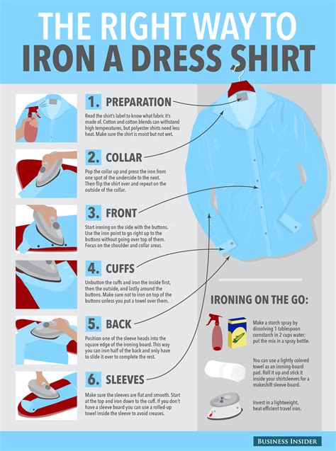 Archive E The Right Way To Iron A Dress Shirt