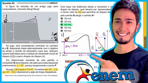 A Figura Foi Extraída De Um Antigo Jogo - ENEM 2021 - A figura foi extraída de um antigo jogo para computadores ...