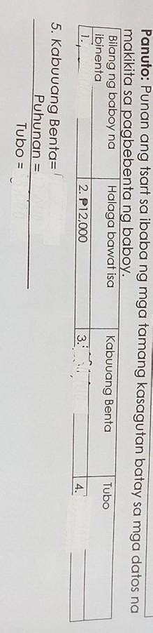 Pasagot Pls Kailangan Ko Na Ngayon Yung Answer Kung Sino Sumagot I Be