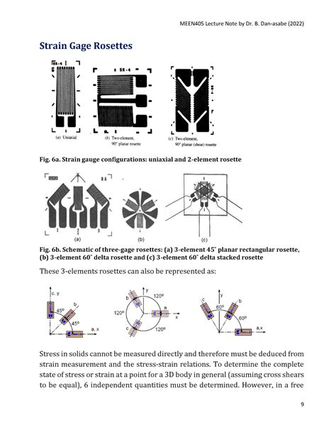 MEEN405. Exp Stress Analysis. Strain rosette Lecture 3 - Strain Gage