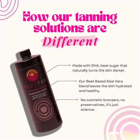 A Bronzer-Free Formula for Flawless, Natural-Looking Tans - BEETTAN