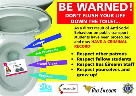 National Safety Week 2022 1