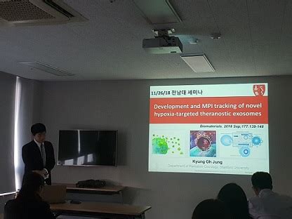 Institute For Molecular Imaging And Theranostics Imit Jung