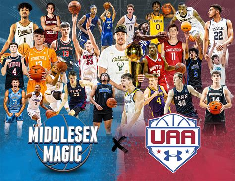Middlesex Magic