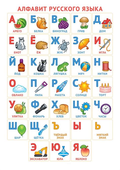 Карточки с буквами русского алфавита