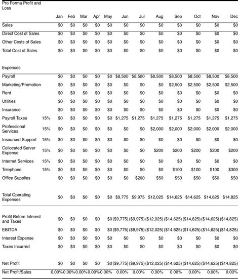 business plan financial template db excelcom