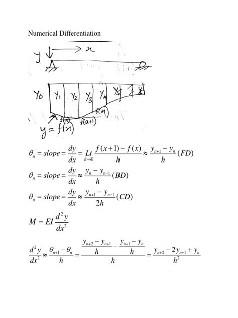 Numerical Differentiation | PDF