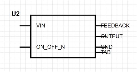 Pin Labels On Ultra Librarian Preset Symbols Overlap With Pins Scheme