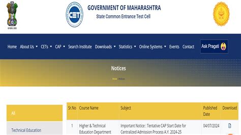 MHT CET Counselling 2024 Schedule Out Check Details Here Education