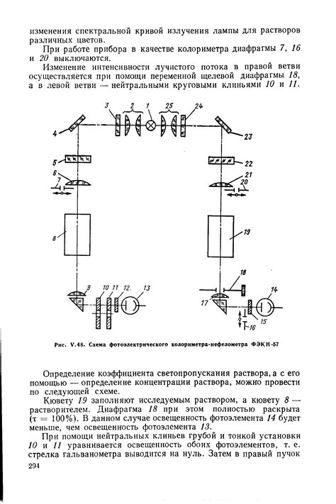 Фотоэлектрический колориметр-нефелометр - Энциклопедия по ...