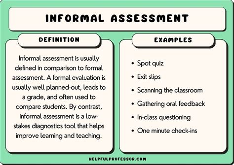 15 Informal Assessment Examples 2024