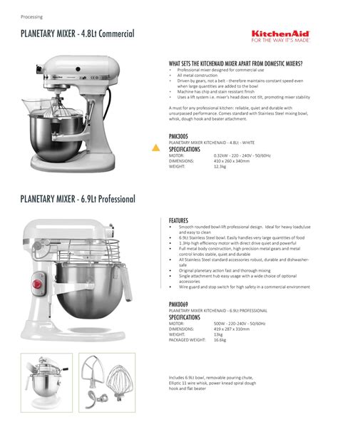 Mixers Pmb Catering Equipment