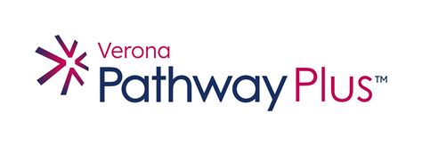 eHIPAA