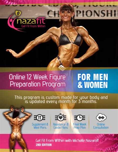 Physique Preparation Program Payment Plan Nazafit Online Health And Nutrition