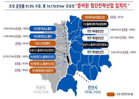 충남 디스플레이 특화단지 지정 쾌거 서울경제