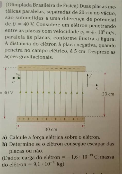 Duas Placas Metalicas Paralelas De Cm No V Cuo S O Submetidas