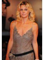 Margherita Buy Nude Pics Videos Sex Tape