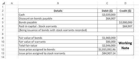 Solved Whispering Corporation Issued 2 000 1 000 Bonds At 101 Each