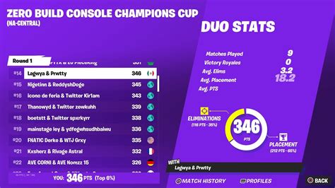 How We Qualified To The Zero Build Console Champions Cup Finals YouTube