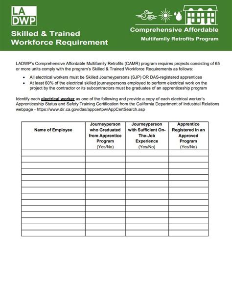 Skilled And Trained Workforce Requirement Ladwp Comprehensive