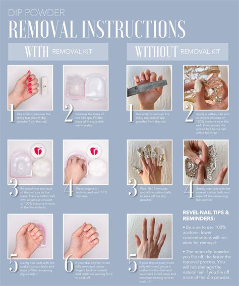 Instructions Revel Nail