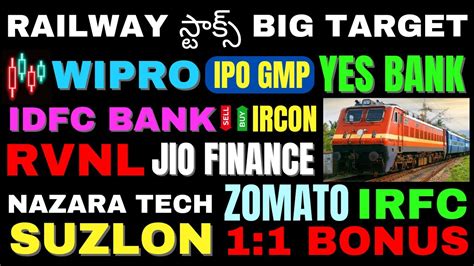 Irfc Rvnl Telugu Zomato Nazara Tech Wipro Yes Bank Irctc