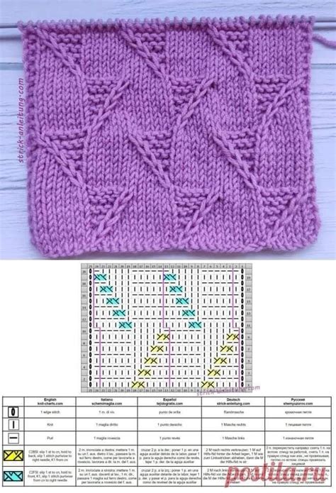 Free Knitting Patterns Fancy Stitch Knitting Pattern Artofit