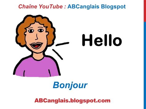 Cours Danglais 3 Salutations Formules De Politesse En Anglais