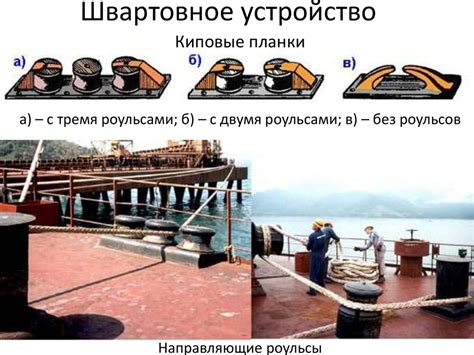 Швартовное устройство - презентация онлайн