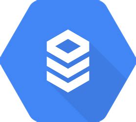 cloud sql   databases