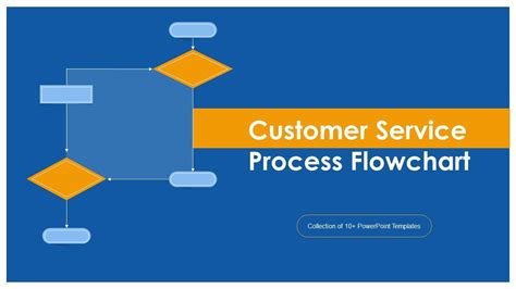 Top 10 Customer Service Flowchart Powerpoint Presentation Templates In 2024